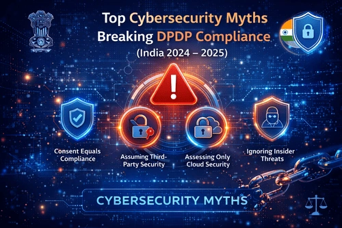 Cybersecurity Myths That Break DPDP Compliance in 2026