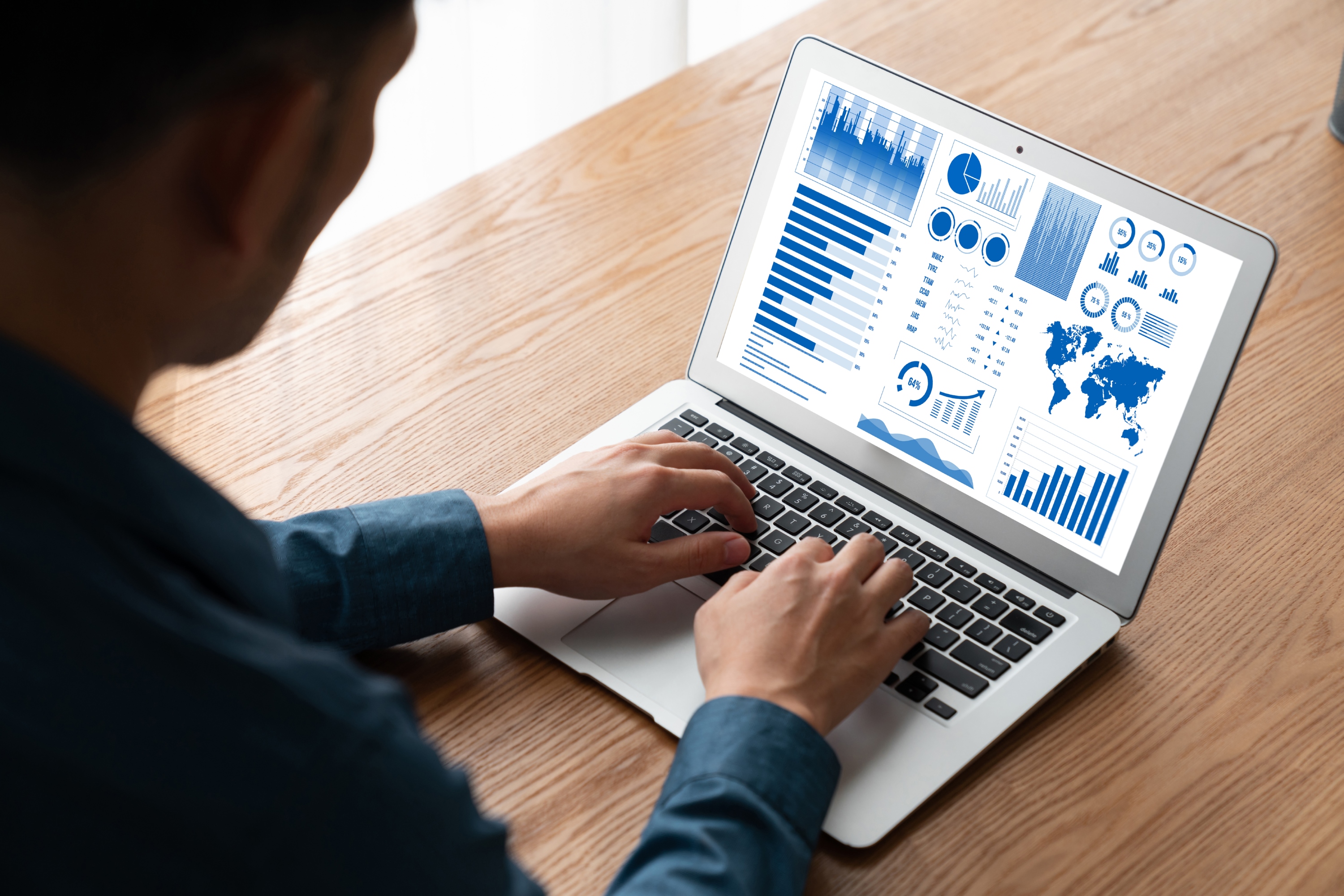Cloud security dashboard