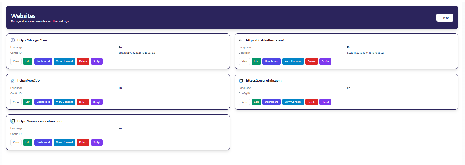 Risk and control dashboard preview