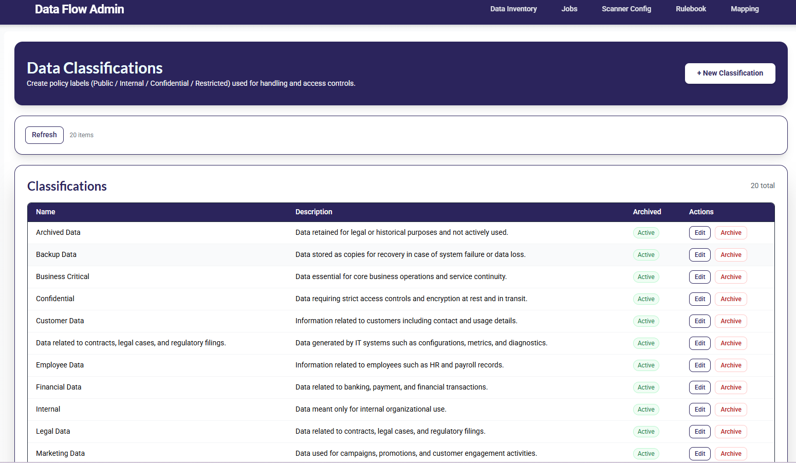 Sensitive data classification preview