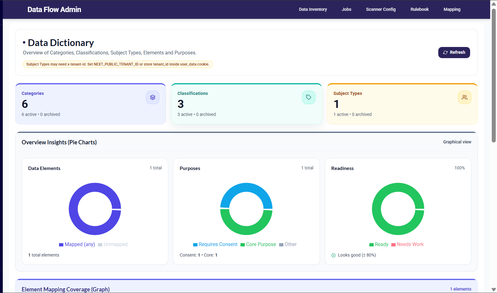 Data mapping overview preview