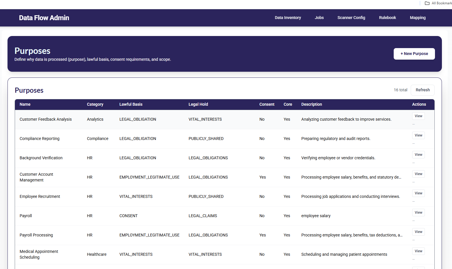 Data mapping dashboard preview