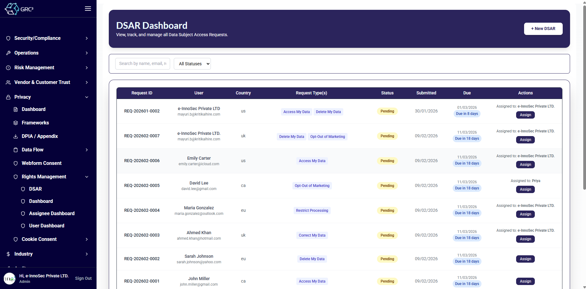 DSAR dashboard preview